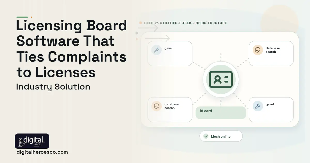Professional Licensing Board software visual showing id card, gavel, and database search.