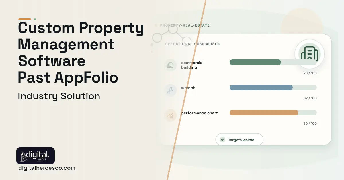 Property Management software visual showing commercial building, wrench, and performance chart.