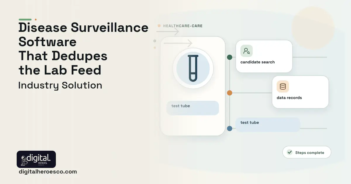 Public Health Surveillance software visual showing test tube, candidate search, and data records.