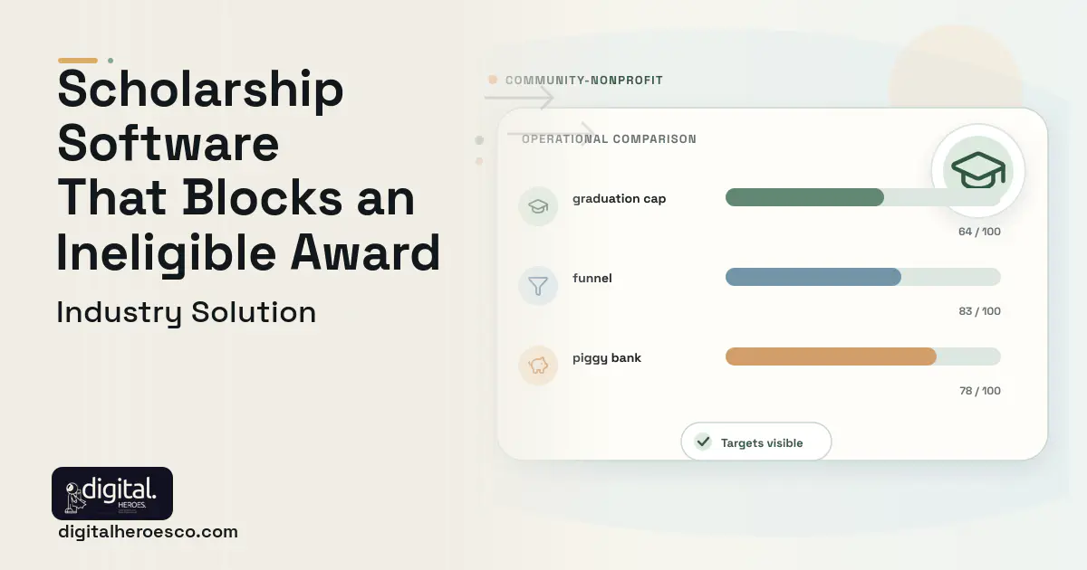 Scholarship Management software visual showing graduation cap, funnel, and piggy bank.