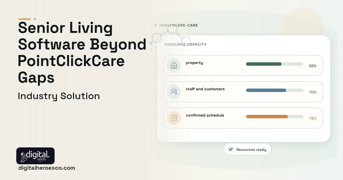 Senior Living Management software visual showing property, staff and customers, and confirmed schedule.