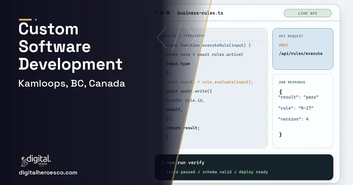 Custom Software Development code editor and API illustration for Kamloops, BC, Canada.