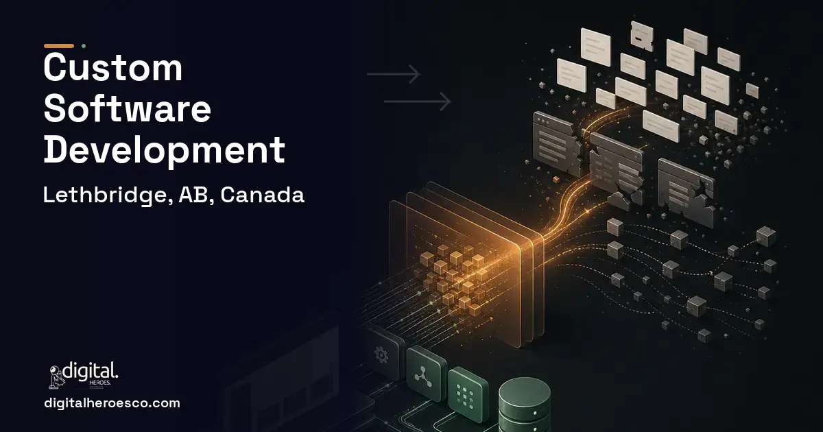 Custom Software Development workflow illustration for Lethbridge, AB, Canada.