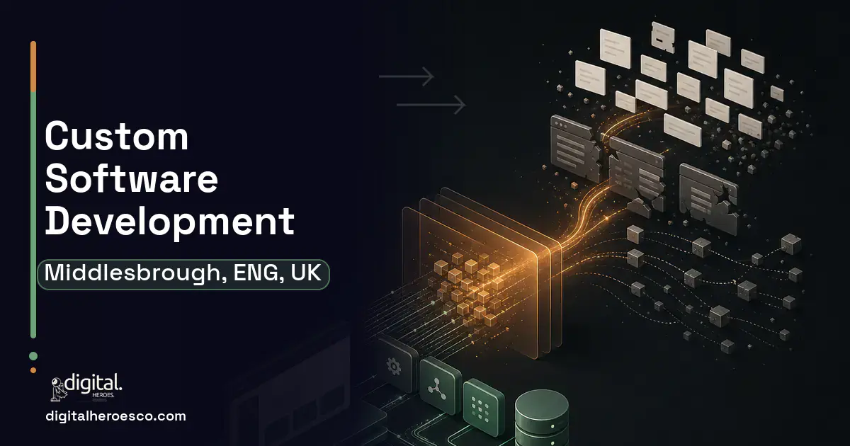 Custom Software Development workflow illustration for Middlesbrough, ENG, UK.