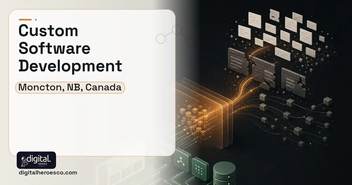 Custom Software Development workflow illustration for Moncton, NB, Canada.
