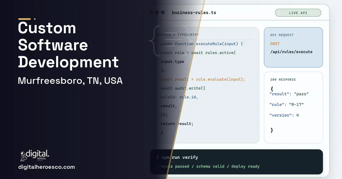 Custom Software Development code editor and API illustration for Murfreesboro, TN, USA.