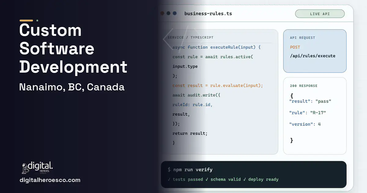 Custom Software Development code editor and API illustration for Nanaimo, BC, Canada.