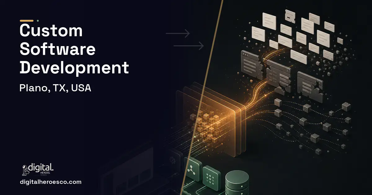 Custom Software Development workflow illustration for Plano, TX, USA.