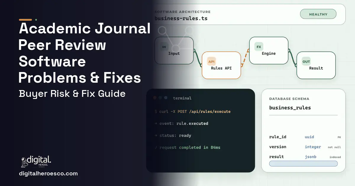 Academic Journal Peer Review Software architecture and database illustration showing common problems and fixes.
