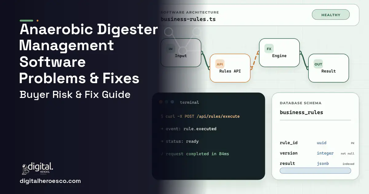 Anaerobic Digester Management Software architecture and database illustration showing common problems and fixes.