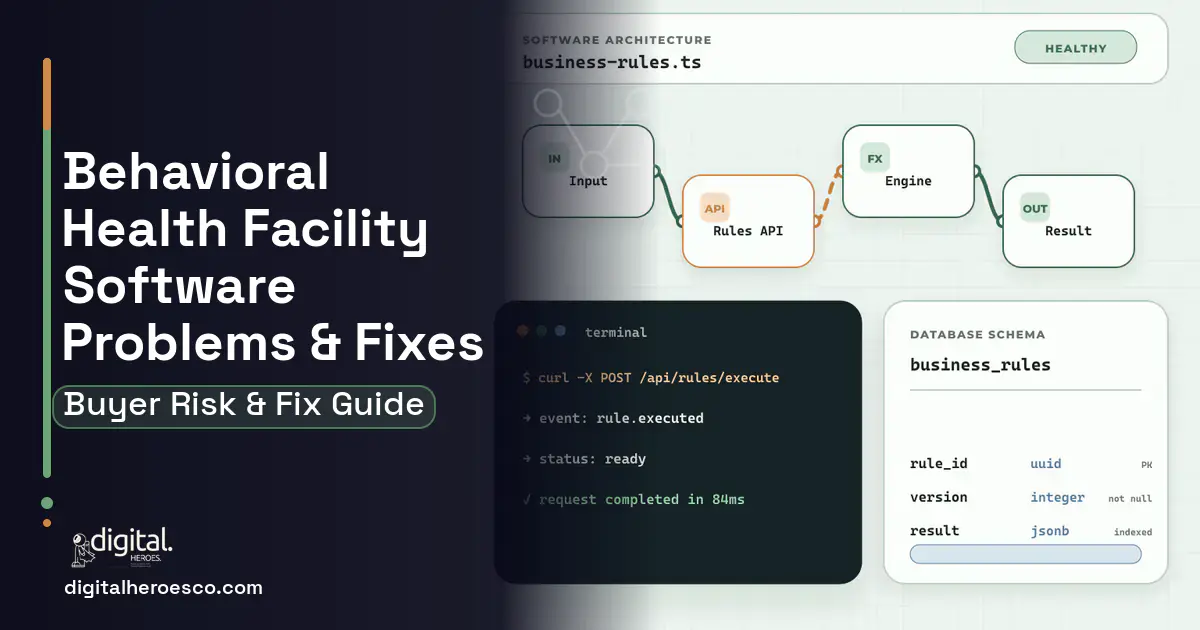 Behavioral Health Facility Software architecture and database illustration showing common problems and fixes.