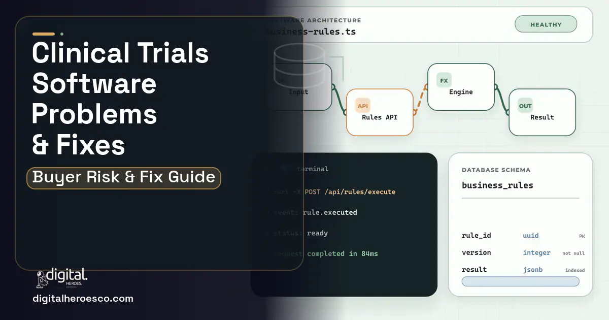 Clinical Trials Software architecture and database illustration showing common problems and fixes.