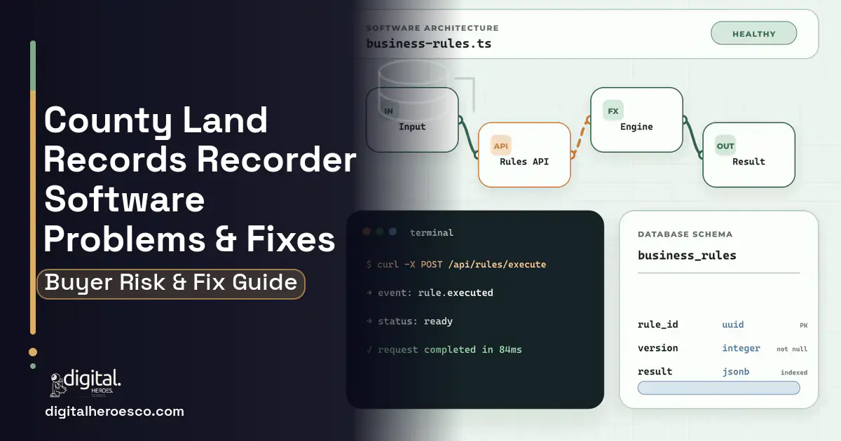 County Land Records Recorder Software architecture and database illustration showing common problems and fixes.