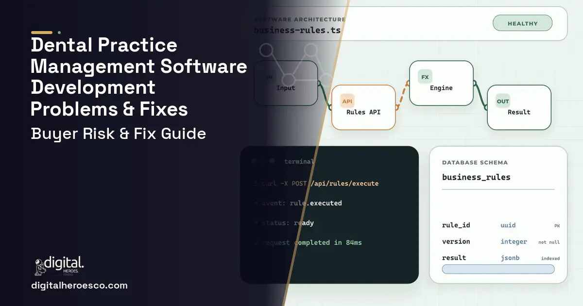 Dental Practice Management Software architecture and database illustration showing common problems and fixes.