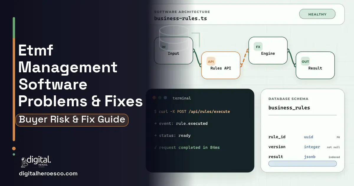 Etmf Management Software architecture and database illustration showing common problems and fixes.