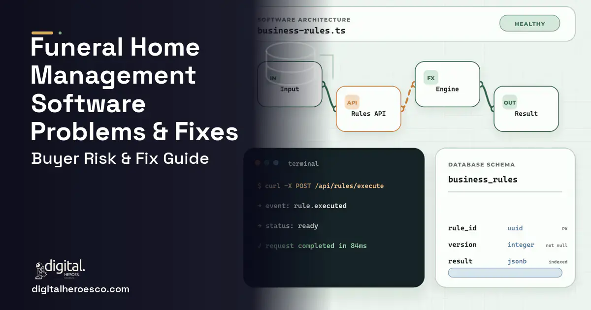 Funeral Home Management Software architecture and database illustration showing common problems and fixes.