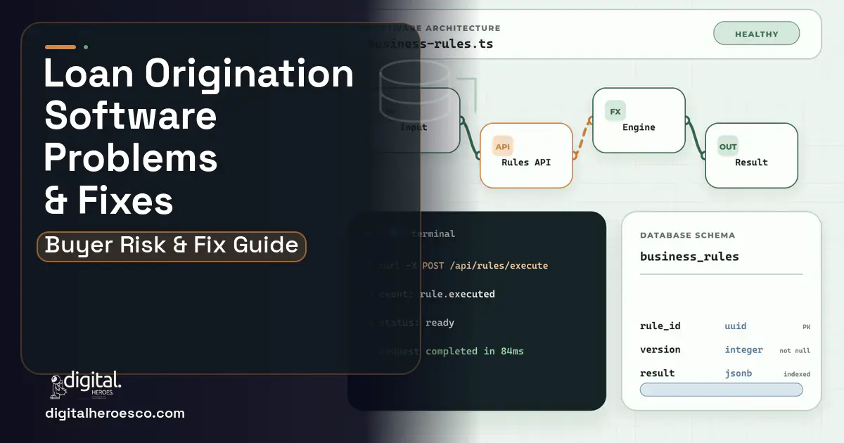 Loan Origination Software architecture and database illustration showing common problems and fixes.