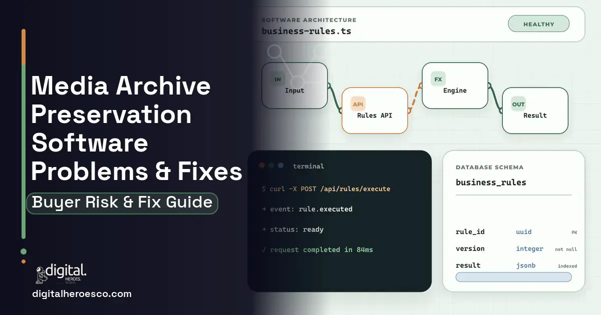 Media Archive Preservation Software architecture and database illustration showing common problems and fixes.