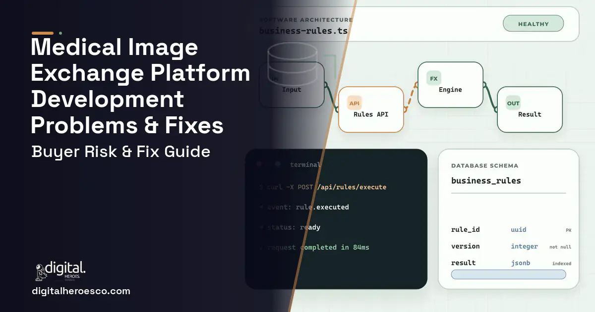 Medical Image Exchange Platform Development architecture and database illustration showing common problems and fixes.