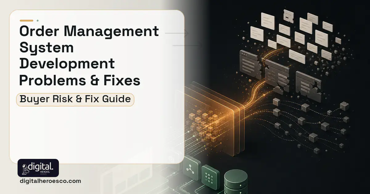 Order Management System Development workflow illustration showing common problems and fixes.