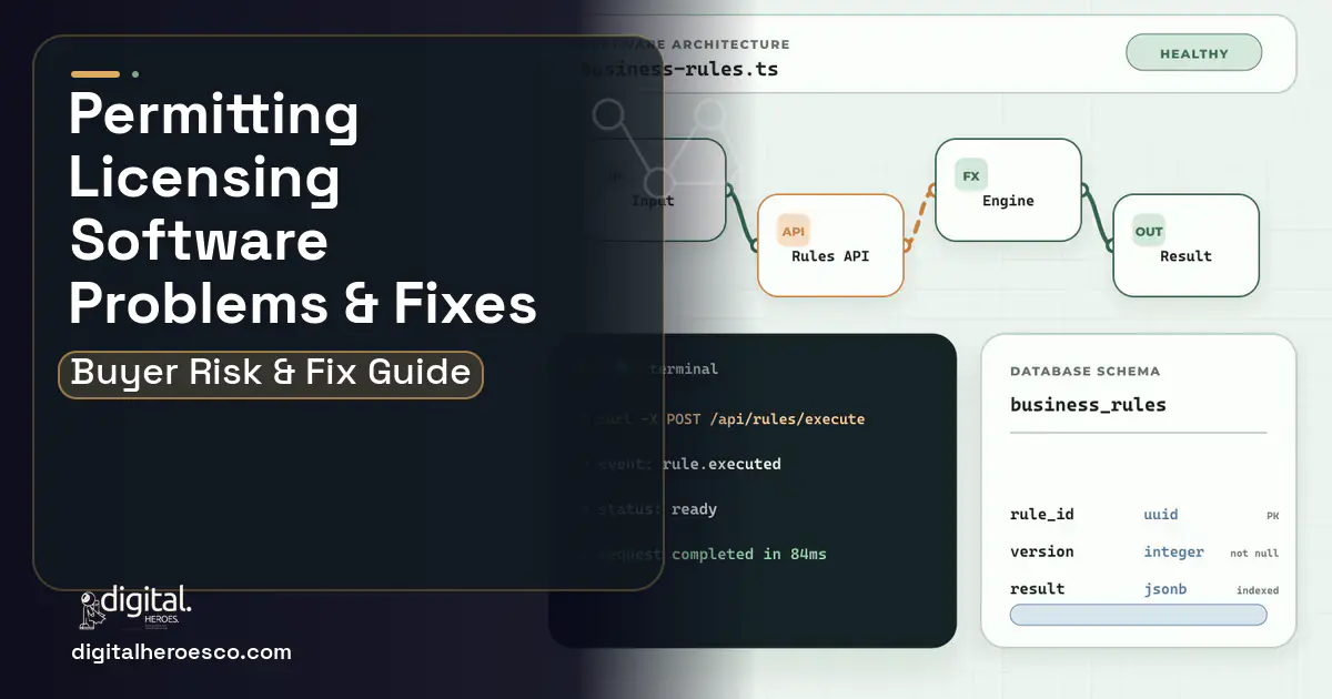 Permitting Licensing Software architecture and database illustration showing common problems and fixes.