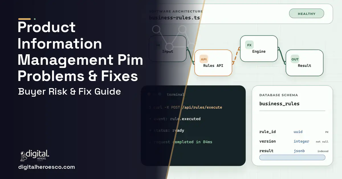 Product Information Management PIM architecture and database illustration showing common problems and fixes.