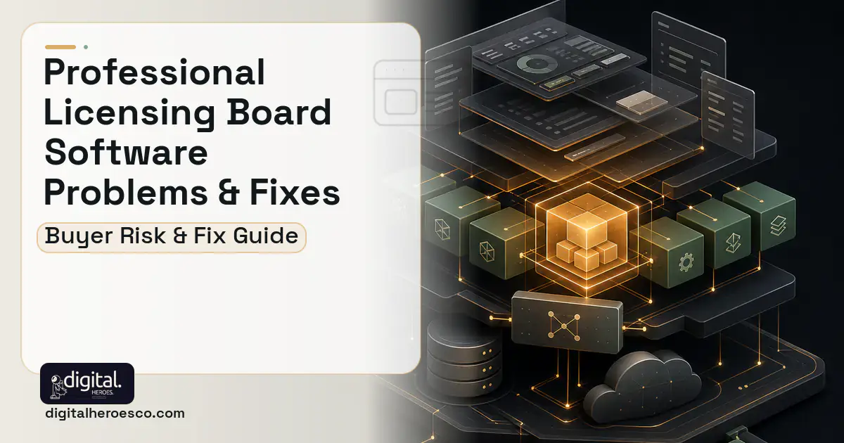 Professional Licensing Board Software product interface illustration showing common problems and fixes.