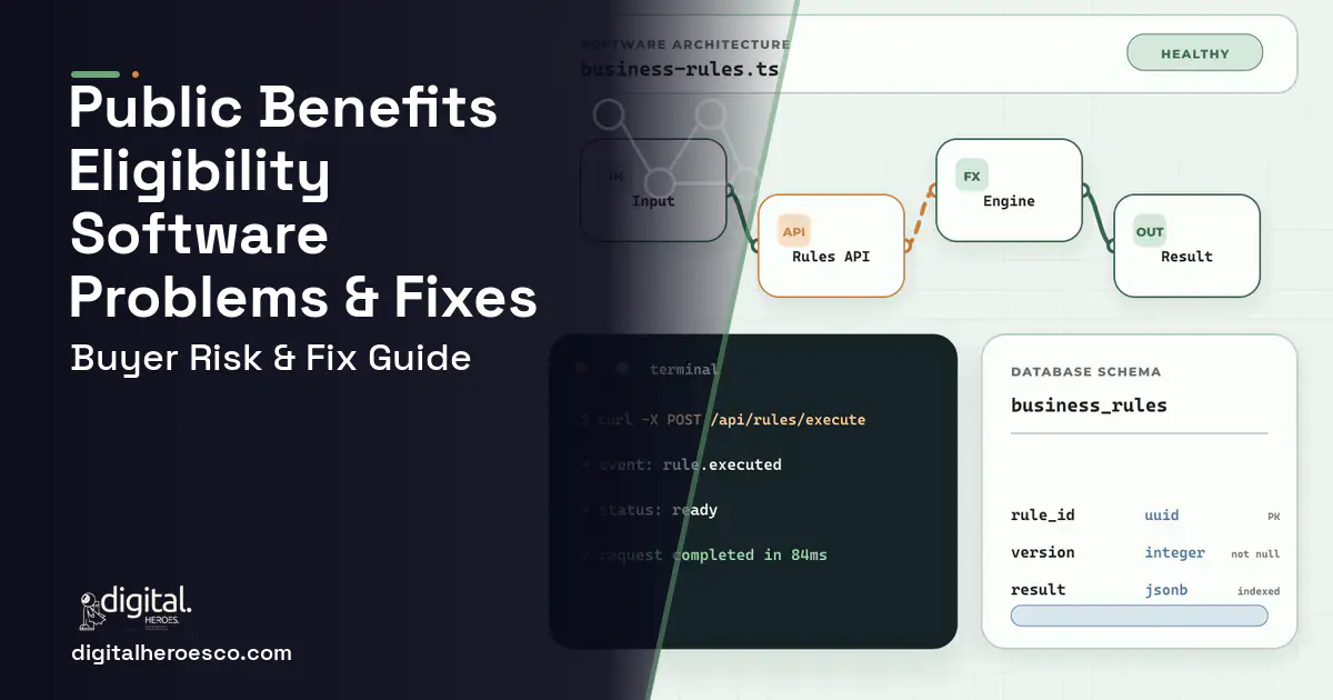 Public Benefits Eligibility Software architecture and database illustration showing common problems and fixes.
