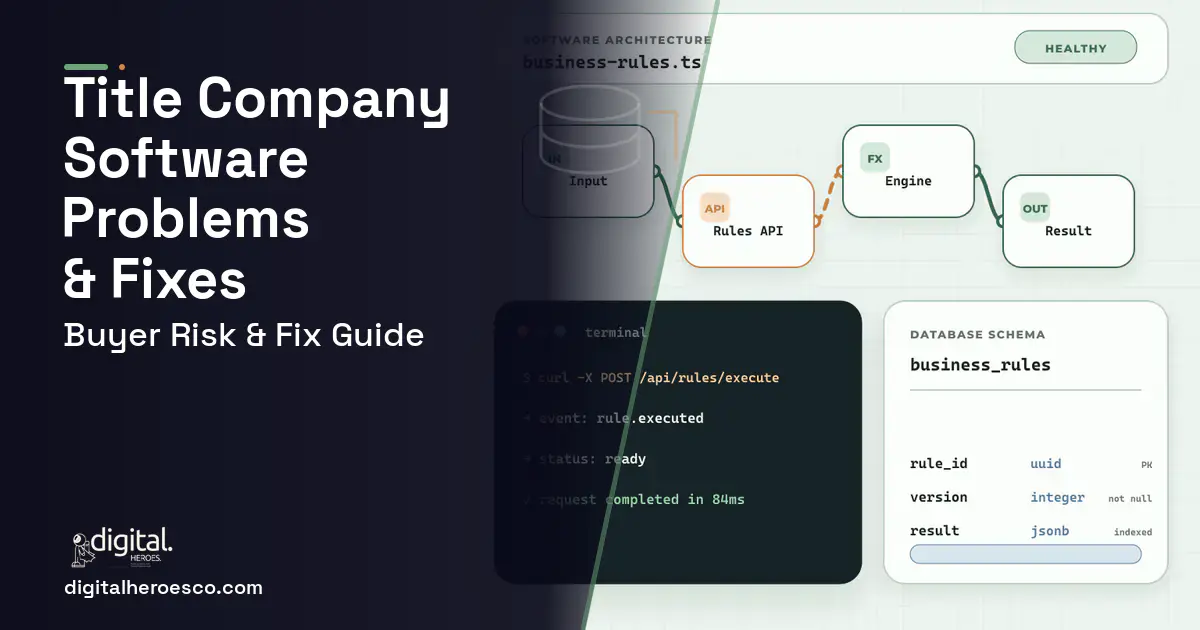 Title Company Software architecture and database illustration showing common problems and fixes.