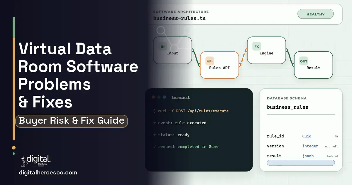 Virtual Data Room Software architecture and database illustration showing common problems and fixes.