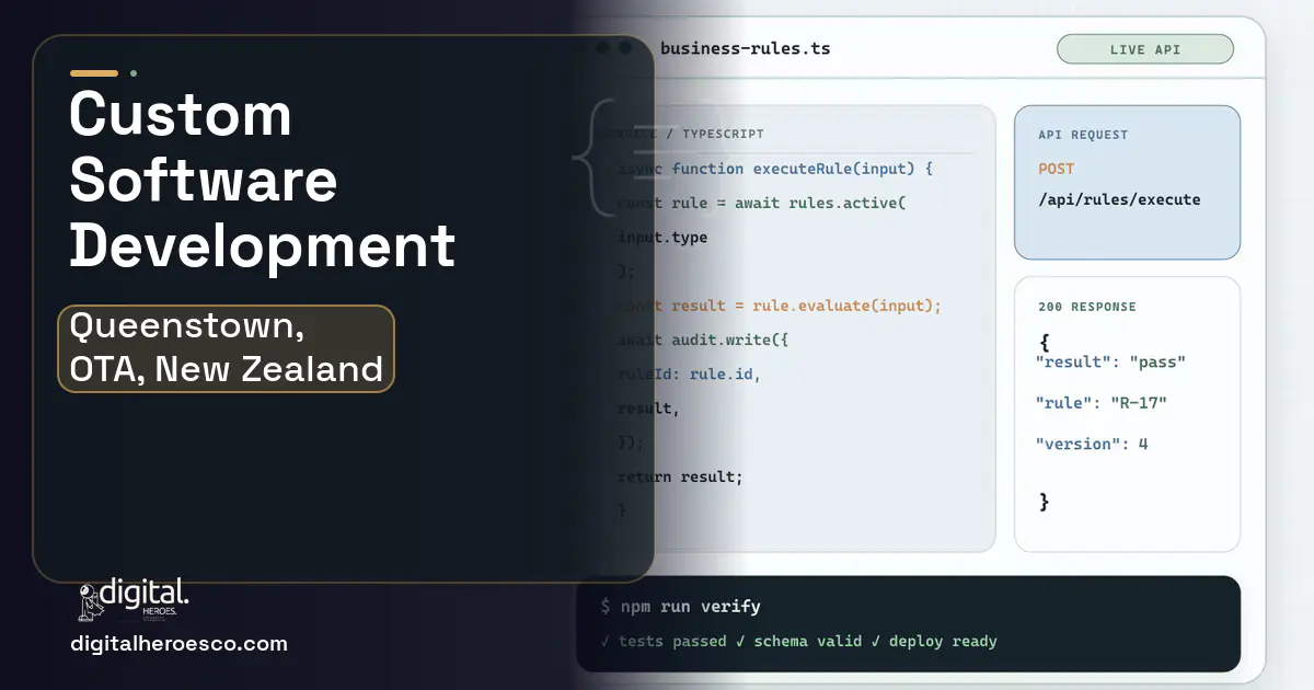 Custom Software Development code editor and API illustration for Queenstown, OTA, New Zealand.