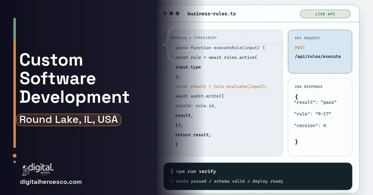 Custom Software Development code editor and API illustration for Round Lake, IL, USA.