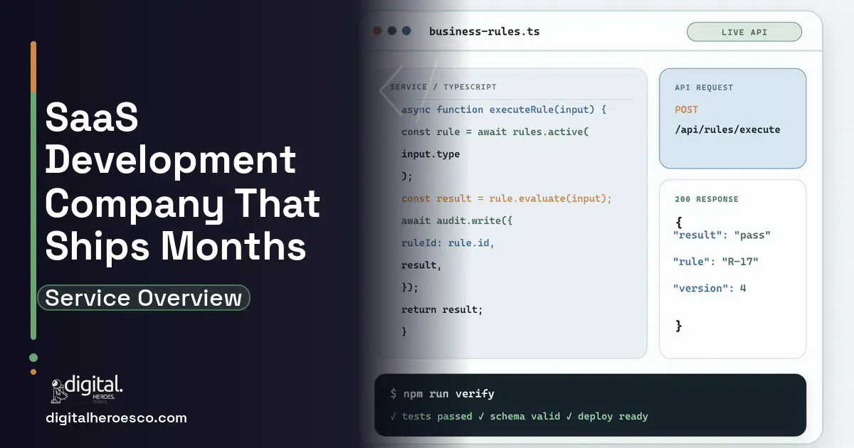 Custom Software Development code editor and API illustration for SaaS Development Company.