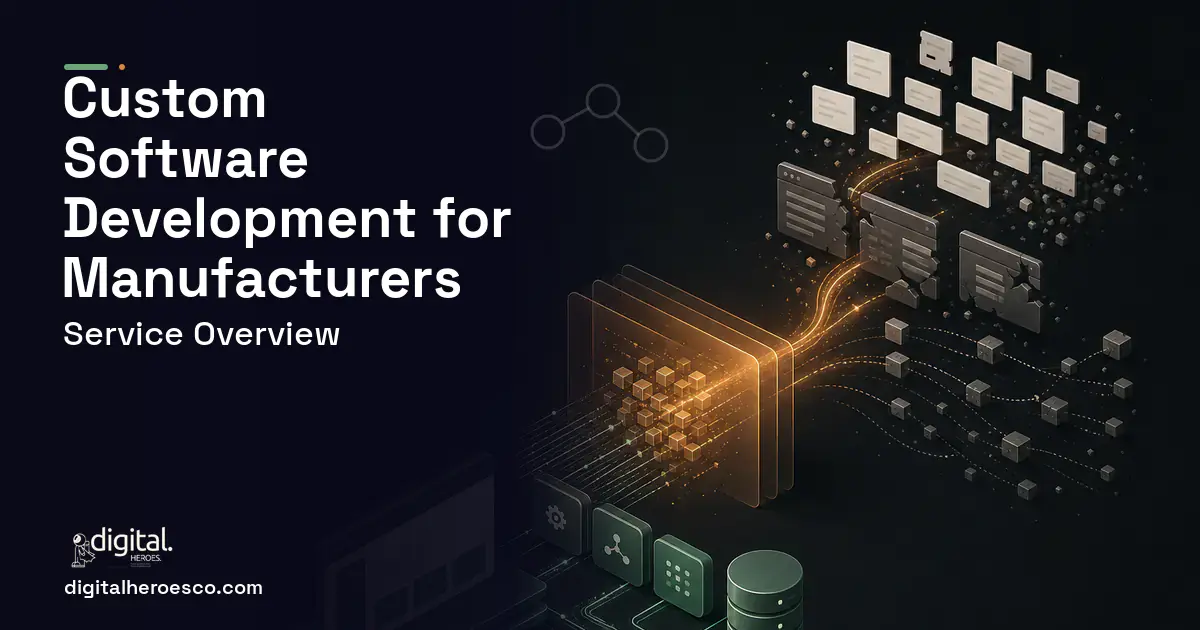 Custom Software Development workflow illustration for Software Development FOR Manufacturers.