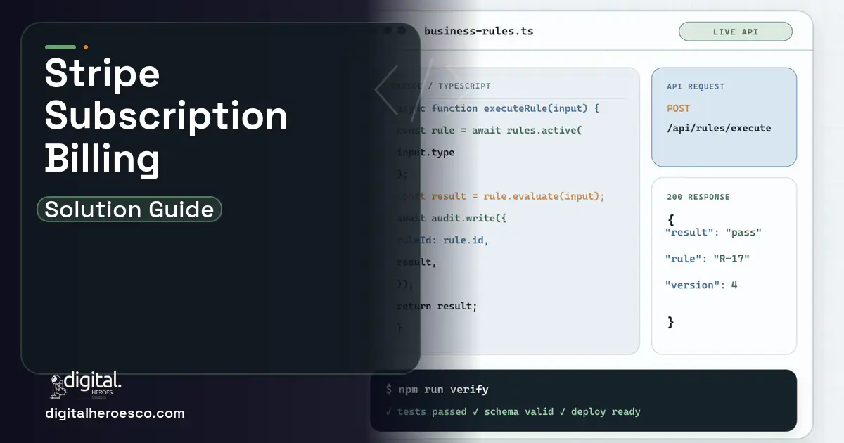 Custom Software Development code editor and API illustration for Stripe Subscription Billing and Dunning.