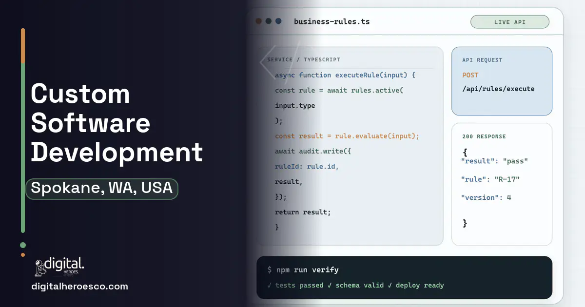 Custom Software Development code editor and API illustration for Spokane, WA, USA.
