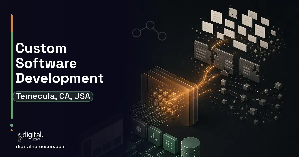 Custom Software Development workflow illustration for Temecula, CA, USA.