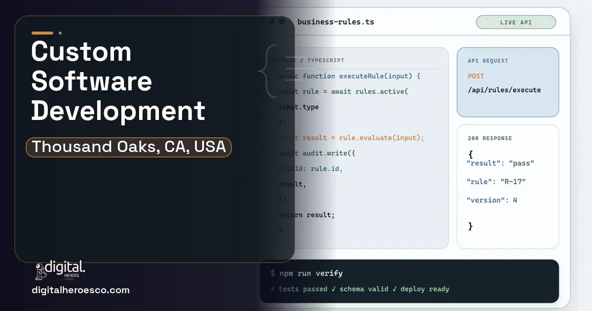 Custom Software Development code editor and API illustration for Thousand Oaks, CA, USA.