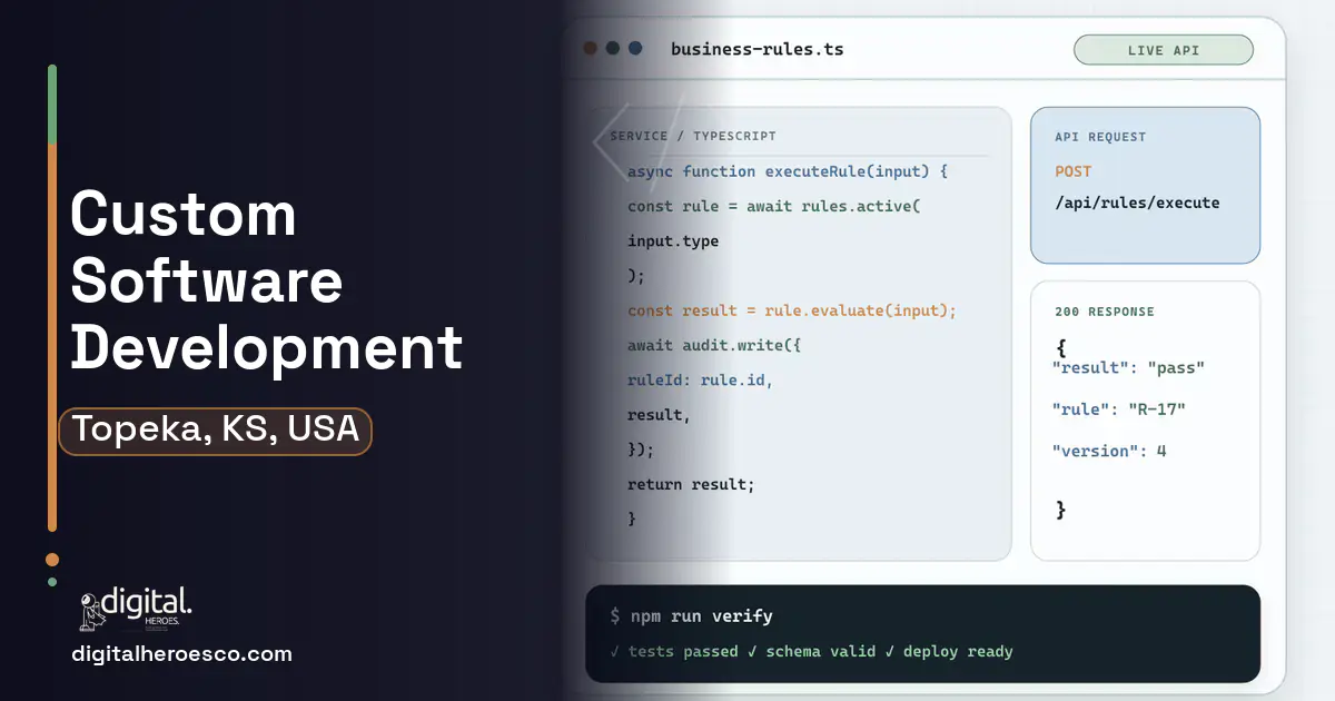 Custom Software Development code editor and API illustration for Topeka, KS, USA.