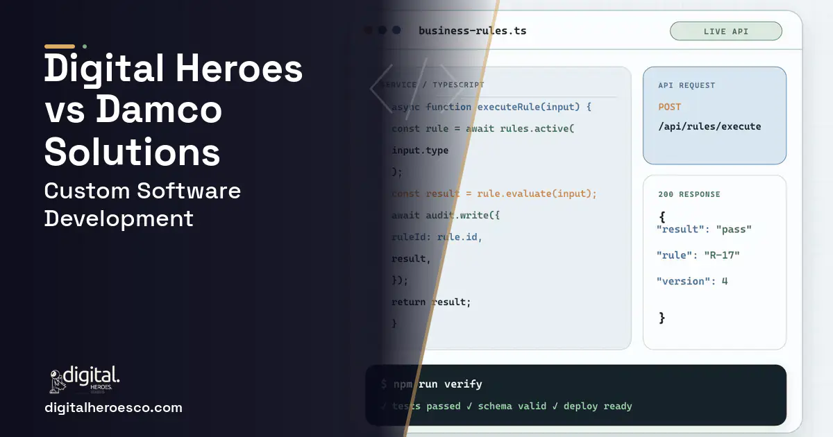 Custom Software Development code editor and API illustration for Damco Solutions Head to Head Comparison.