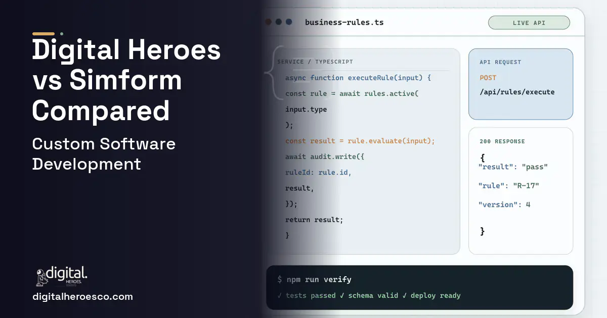 Custom Software Development code editor and API illustration for Simform Head to Head Comparison.