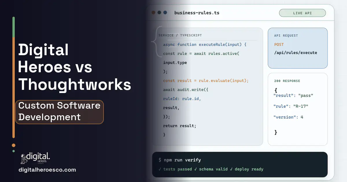 Custom Software Development code editor and API illustration for Thoughtworks Head to Head Comparison.