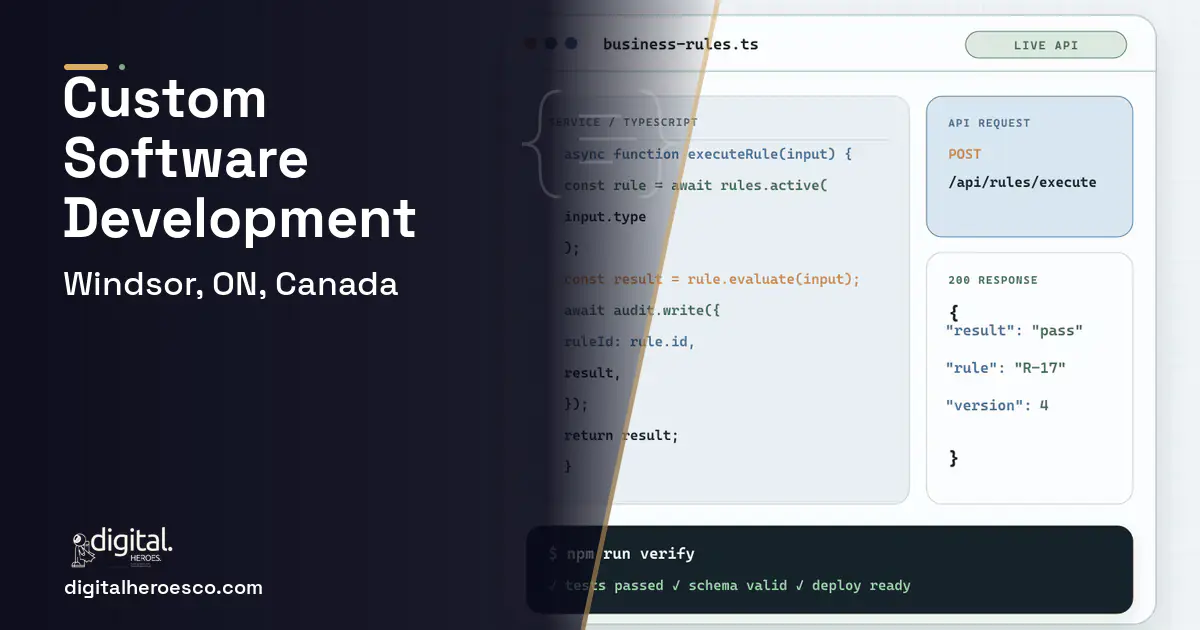 Custom Software Development code editor and API illustration for Windsor, ON, Canada.