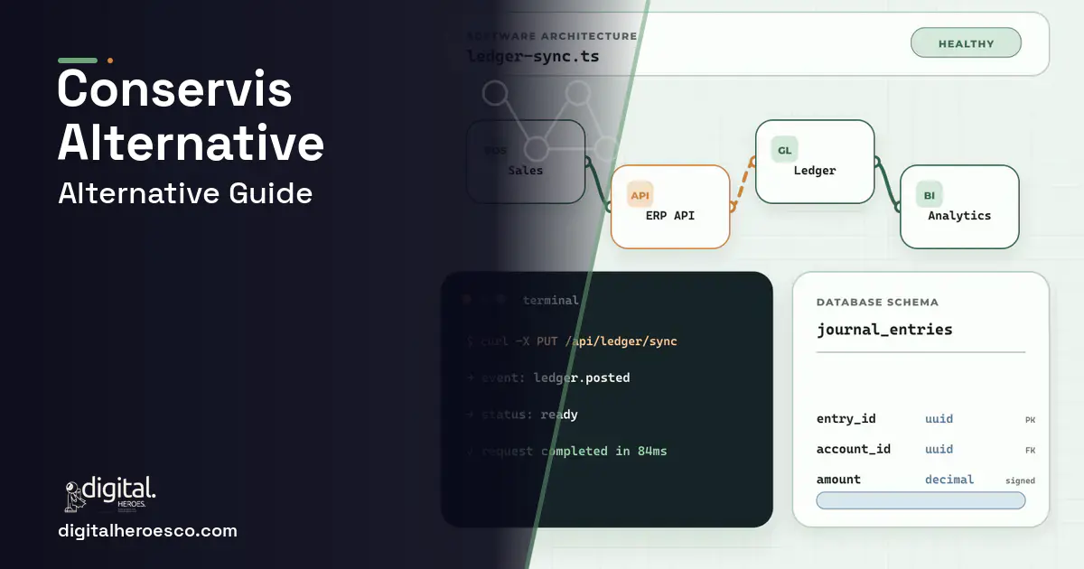 ERP Development architecture and database illustration for Conservis Alternatives for Large Farms and Farmland Owners.