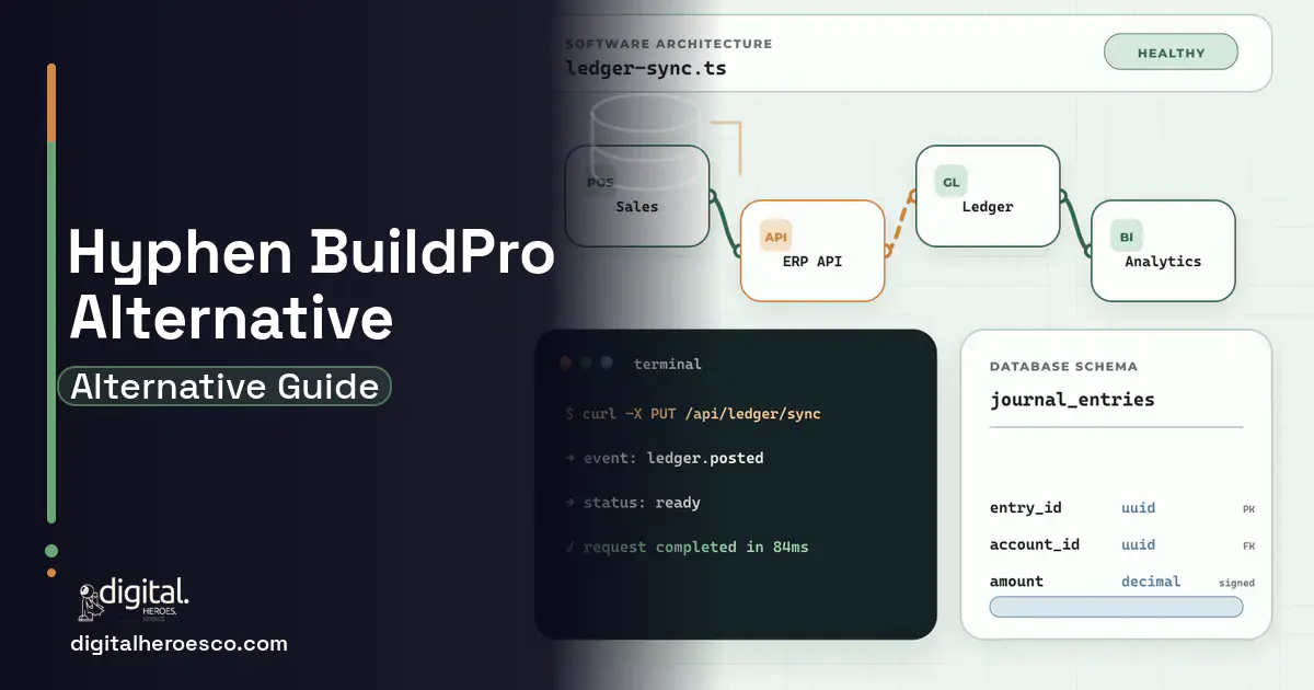 ERP Development architecture and database illustration for Hyphen Solutions Buildpro Alternative.