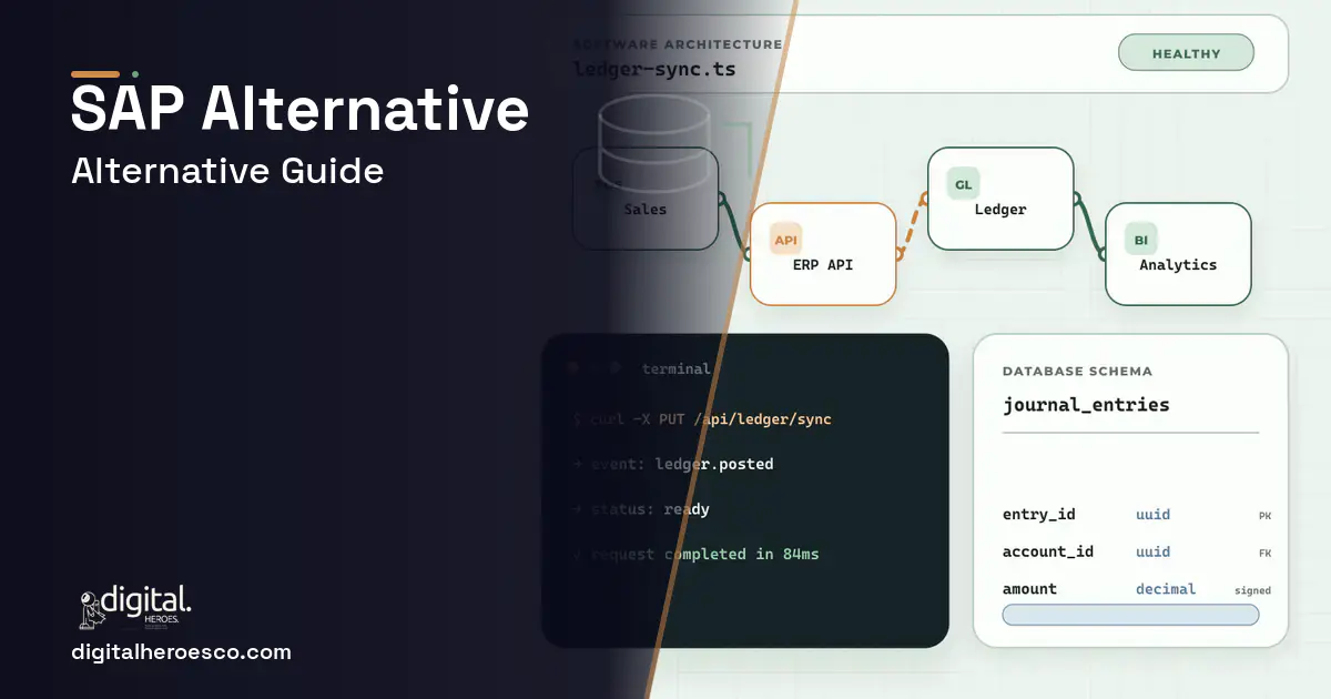 ERP Development architecture and database illustration for SAP Alternatives.