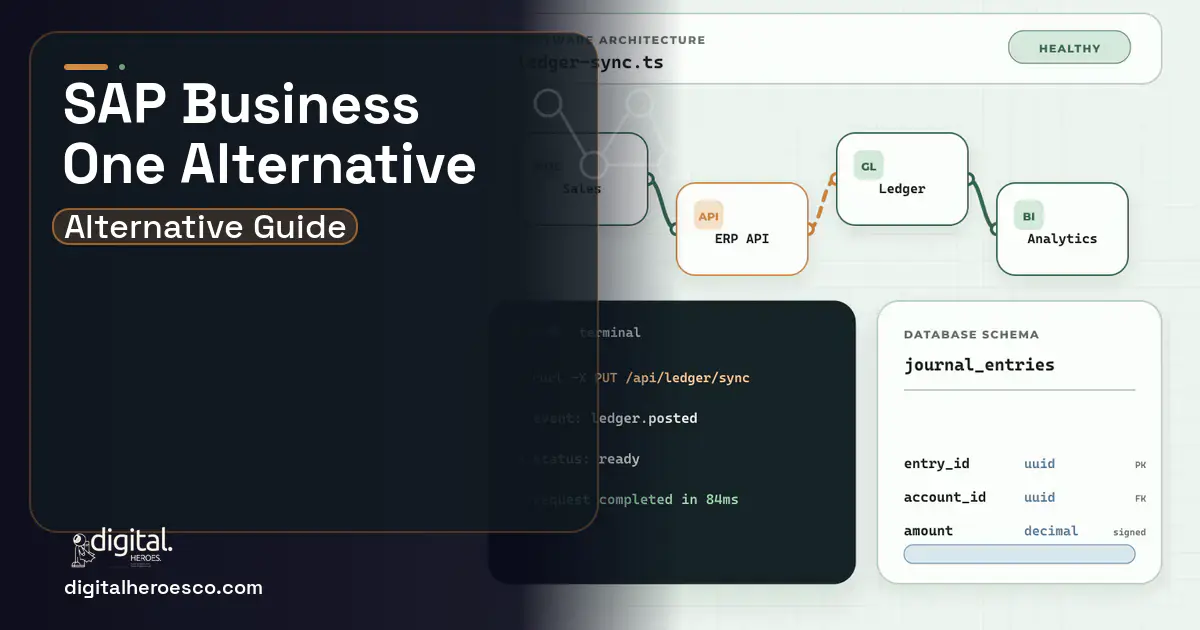 ERP Development architecture and database illustration for SAP Business One Alternatives.
