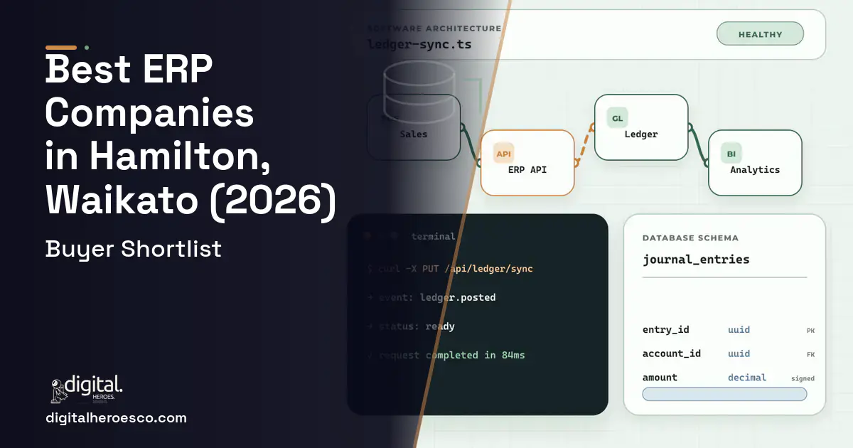 ERP Development architecture and database illustration for The Best ERP Development Companies in Hamilton, Waikato 2026.