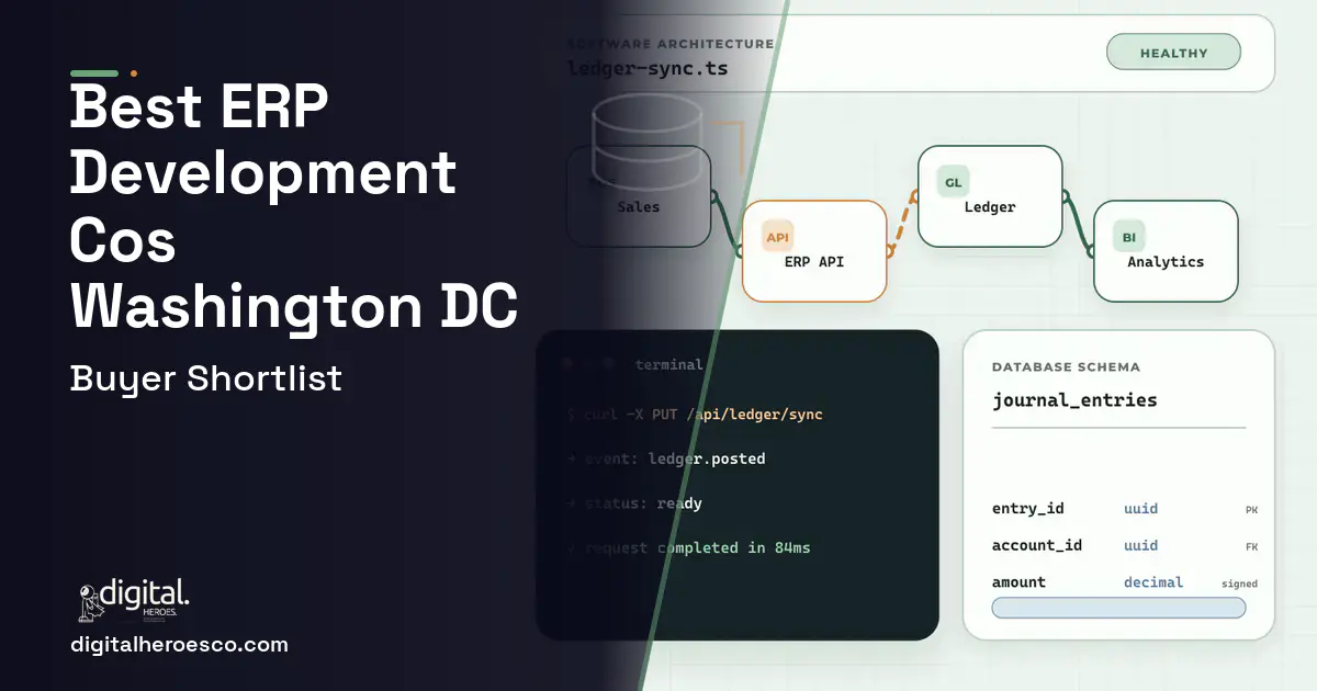 ERP Development architecture and database illustration for Best ERP Companies Washington DC.