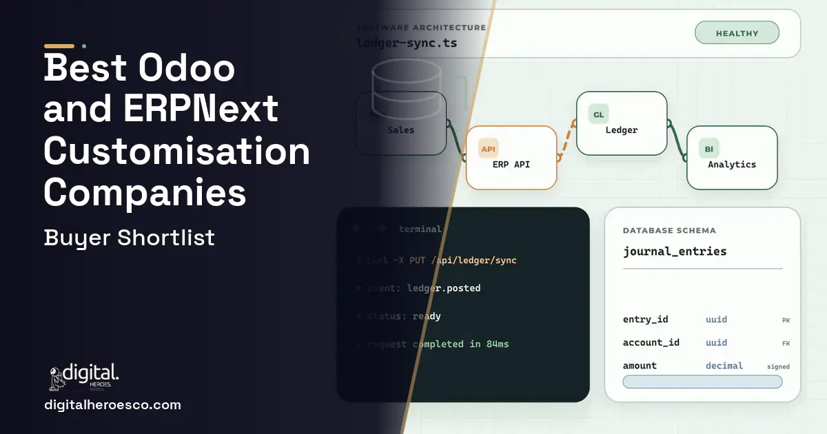 ERP Development architecture and database illustration for Best Odoo and ERPNext Customisation Companies 2026.